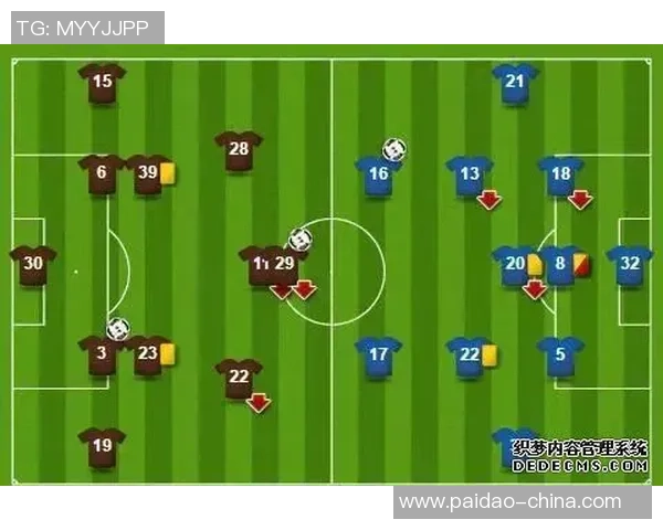 赛后分析：上海足球队与北京足球队实力对比及战术探讨