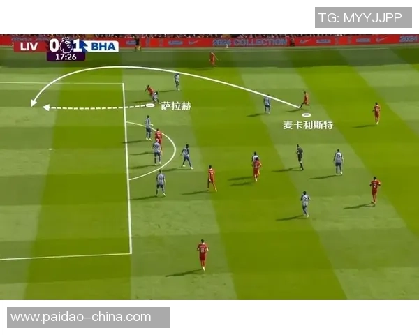 世界杯精彩对决:里昂凭帽子戏法力克利物浦战术解析 世界杯精彩对决:里昂凭帽子戏法力克利物浦战术解析